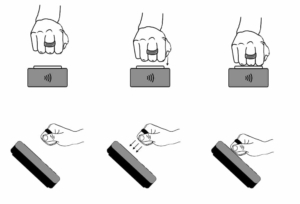 HOW-TO-RING2PAY